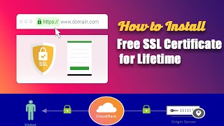 How to Install Free SSL Certificate for Lifetime? | Cloudflare | CodeWithMoin