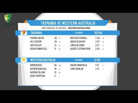 CA U17 National Championships - Male Round:4  - Tasmania v Western Australia