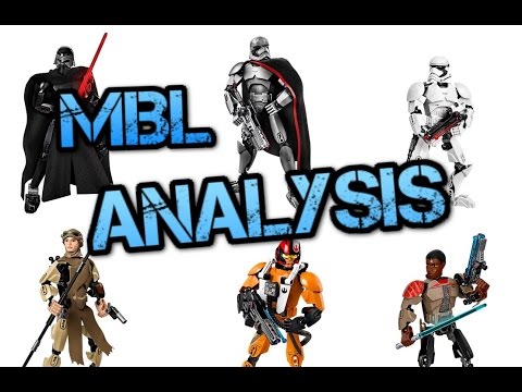 LEGO Star Wars The Force Awakens: Buildable Figures Analysis