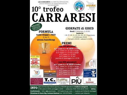 10° Trofeo Carraresi: Andrea Chiesura - Salvatore Riondino