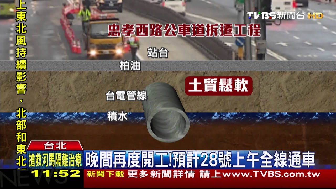 公車道兩天清光！　柯文哲上班前低調「車巡」