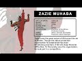 Karnov S Revenge Zazie Profile