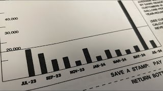 Call KENS: Woman gets $600 water bill. Does SAWS have a policy to fix it