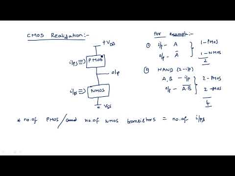 What is VLSI Introduction Design flow VLSI Lec 01