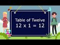 12-x1= 12 Multiplication, Table of Twelve 12 Tables Song Multiplication Time of tables - MathsTables