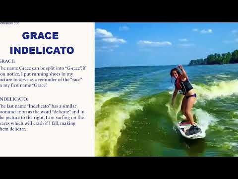 Name Mnemonic Presentation Grace Indelicato