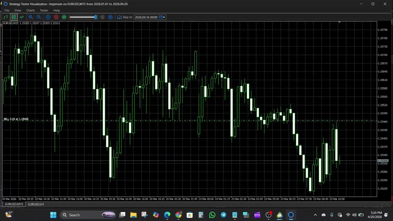 Imperium EA MT5 Review – AI Probabilistic Forex EA Tested on EURUSD