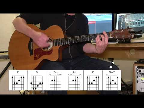 Mary's Prayer - Acoustic Guitar - Danny Wilson - Original Vocal Track - Chords