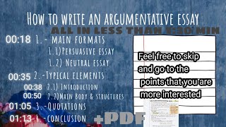 How to WRITE an Argumentative Essay + PDF summary-all in less than 2 min(^^)