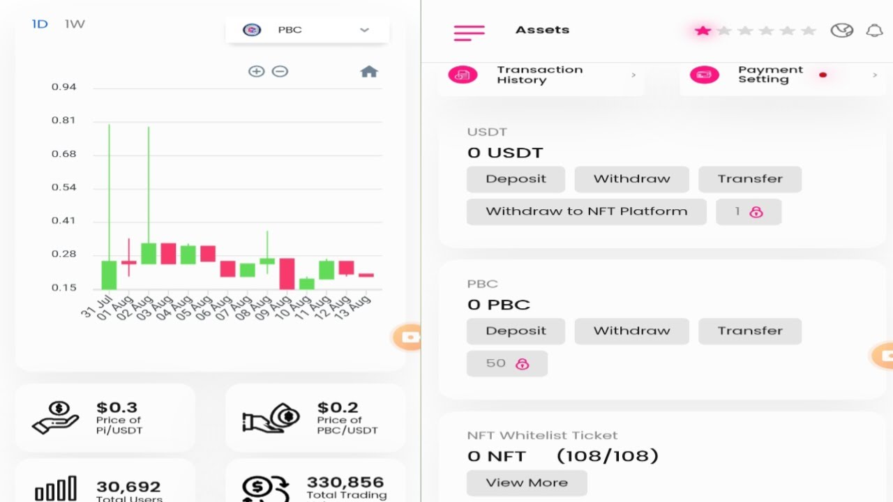 Coinpubliczone   Earn to 50PBC(10$)  / 1USDT