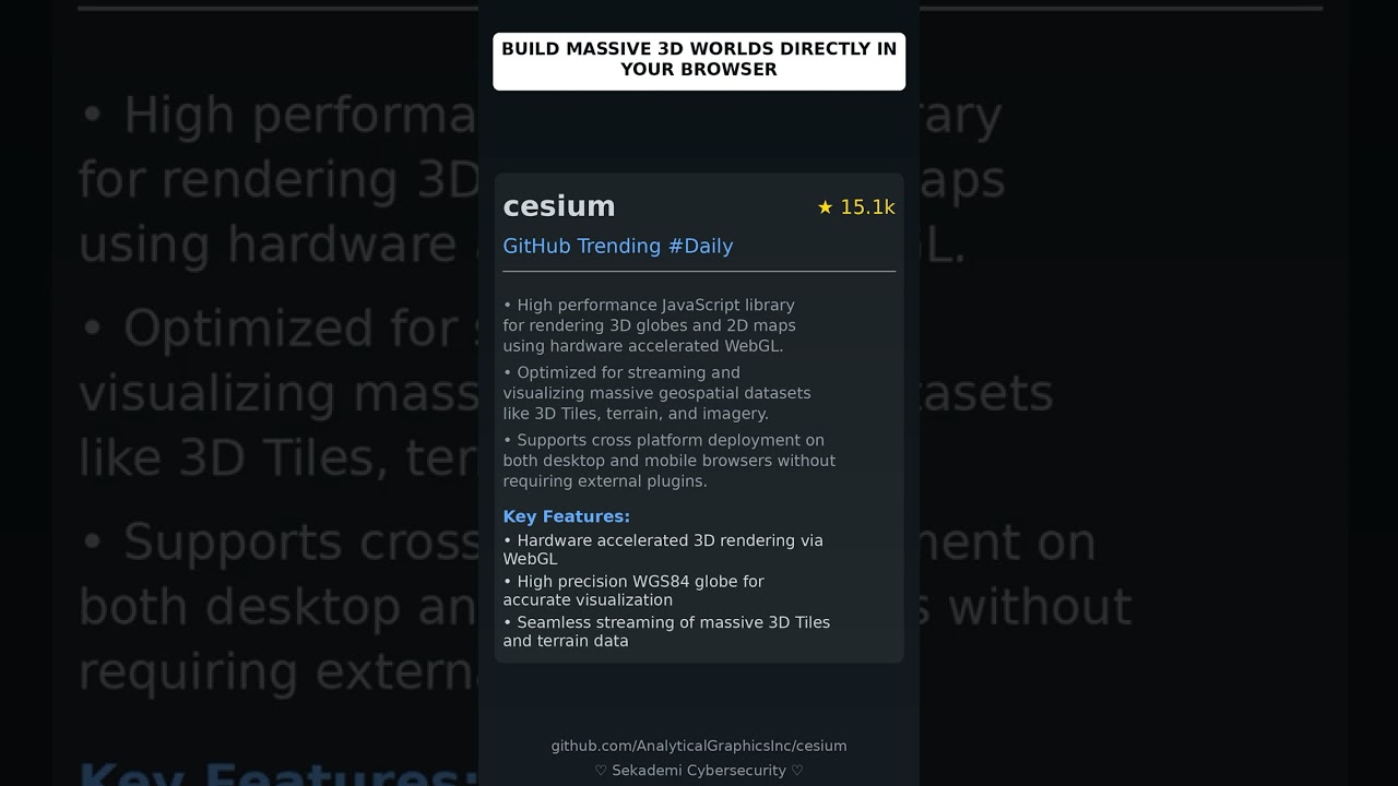 GitHub Trending Repositories: CesiumGS/cesium 🇬🇧