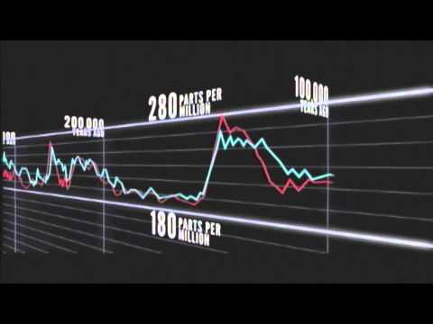 Clip2 from Chasing Ice