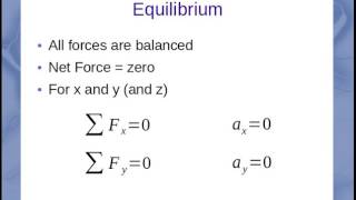 Forces: Equilibrium and Non-Equilibrium