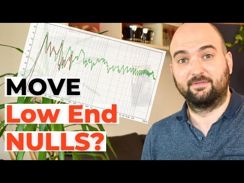 Subwoofers: Can You Move Low End Nulls (Out Of the Sweet Spot)? - AcousticsInsider.com