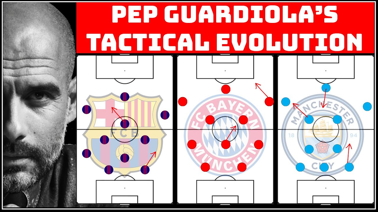 The Tactical Evolution Of Pep Guardiola | Pep Barca vs Bayern vs City | How Guardiola has changed |