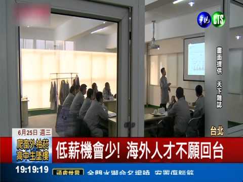 台灣人才流失! 2021年將吊車尾