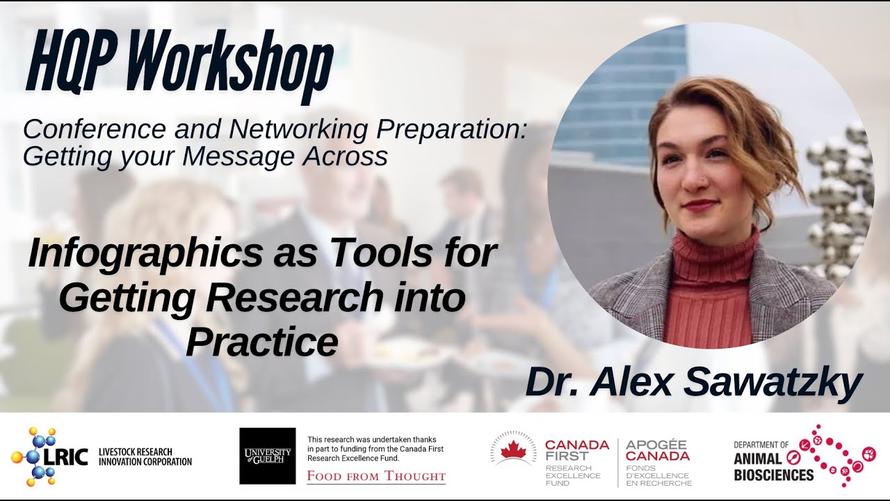 Infographics as Tools for Getting Research into Practice - Dr. Alex Sawatzky