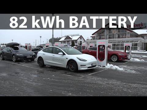 Tesla Model 3 Performance (2021) Reichweitentest