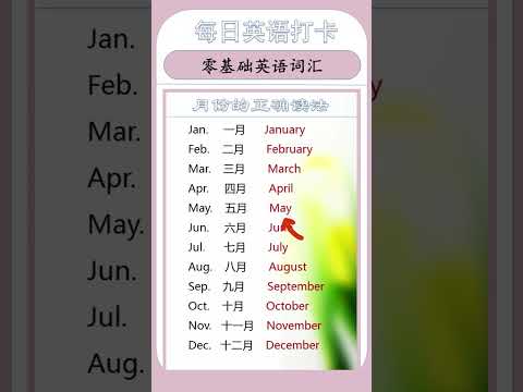 122 每日英语打卡 月份的正确读法 #零基础英语 #英语单词 #英语发音
