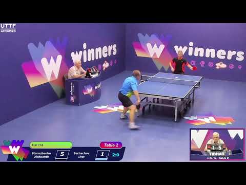 Winners League  26.08.21 Storozhenko Oleksandr - Torhachov Ihor 18:00