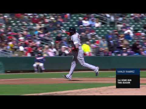 Hanley Ramirez 2019 Home Runs (2)