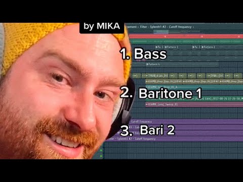 Grace Kelly By Sam Pope (REMIX EDIT)