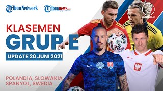 Update Klasemen Grup E Euro 2020 20 Juni: Spanyol Posisi Ke-3, Perebutan Tiket 16 Besar Makin Panas