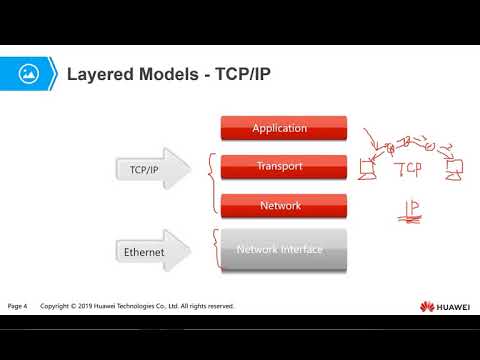 1.2.1 Ethernet framing-1
