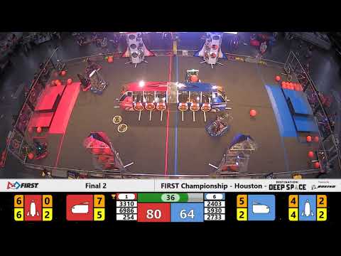 download lagu mp3 mp4 Frc Worlds, download lagu Frc Worlds gratis, unduh video klip Frc Worlds