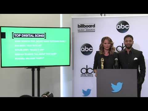 Chrissy Teigen Announces Top Digital Song Finalists - BBMA Nominations 2015