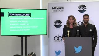 Chrissy Teigen Announces Top Digital Song Finalists - BBMA Nominations 2015