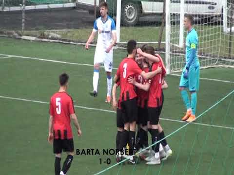 FK Csíkszereda U19 – U19 U Krajova 1:1 (0:0)