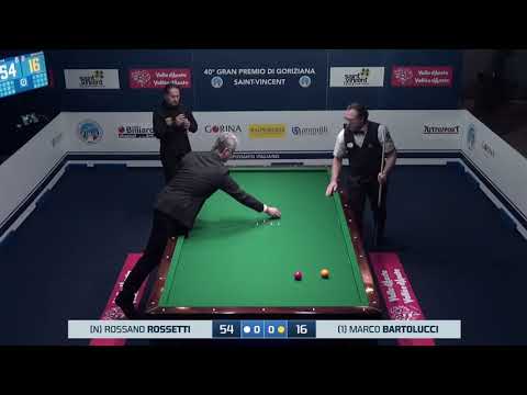 Rossetti Rossano VS Bartolucci Marco - 40° Gran Premio di Goriziana