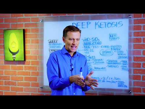 What is a Ketone Explained By Dr Berg