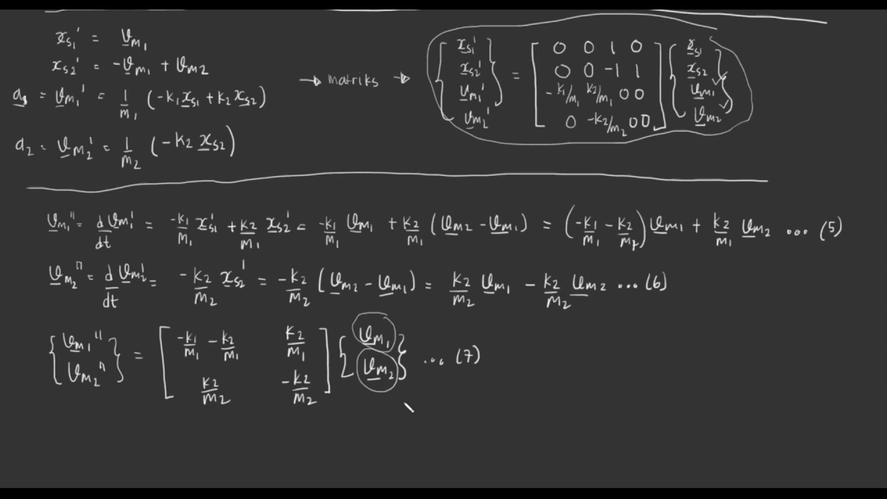 Matematika Teknik 2 Part 1 | KMPN ITB OpenCourseWare