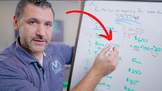 How to run an insurance agency for $2,500 a year