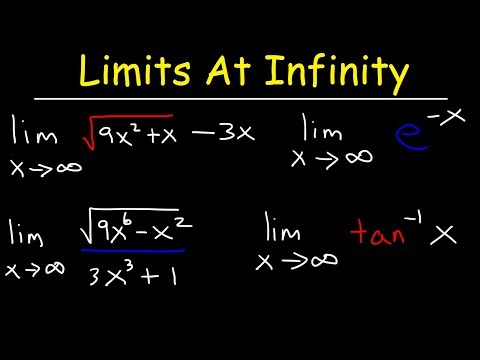 Limits at Infinity & Horizontal Asymptotes