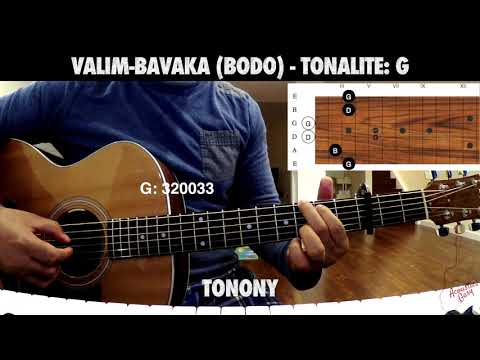 Valim-bavaka (Bodo) - Malagasy Guitar Tutorial