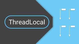 ThreadLocal in Java