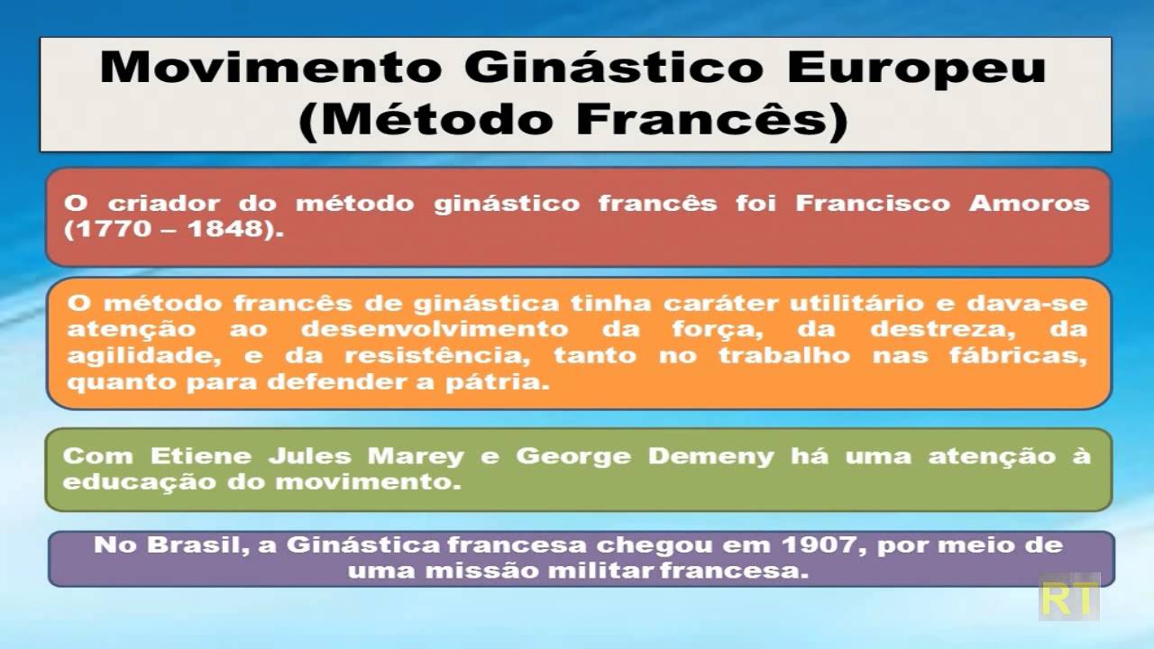 Movimento Ginástico Europeu #04 - (Método Francês)