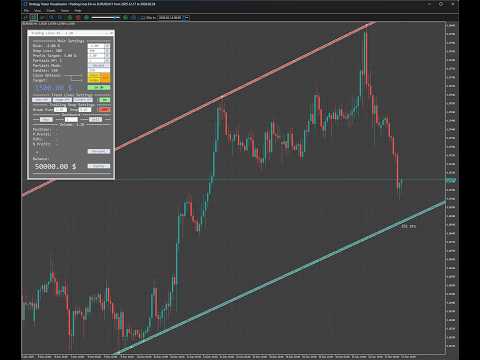 Video Trading Lines EA