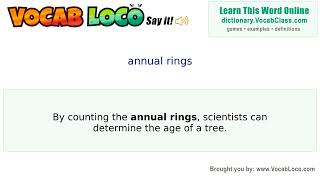 Video thumbnail for annual rings