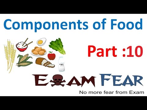 Biology Components of Food Part 10 (Roughage & water) Class 6 VI