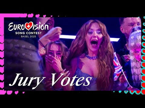 The jury results of Eurovision 2025 | #UnitedByMusic ​​🇨🇭