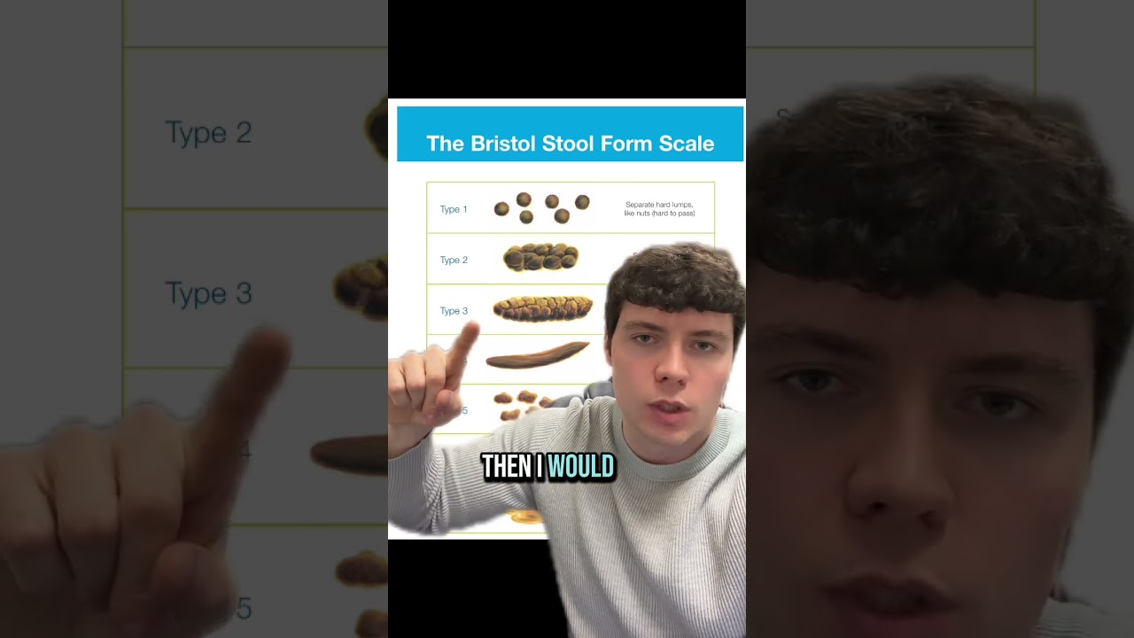 Doctor Explains What Your Poop Says About Your Gut Health 💩 | Bristol Stool Scale Explained