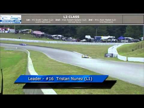 2012 Prototype Lites Canadian Tire Motorsport Park