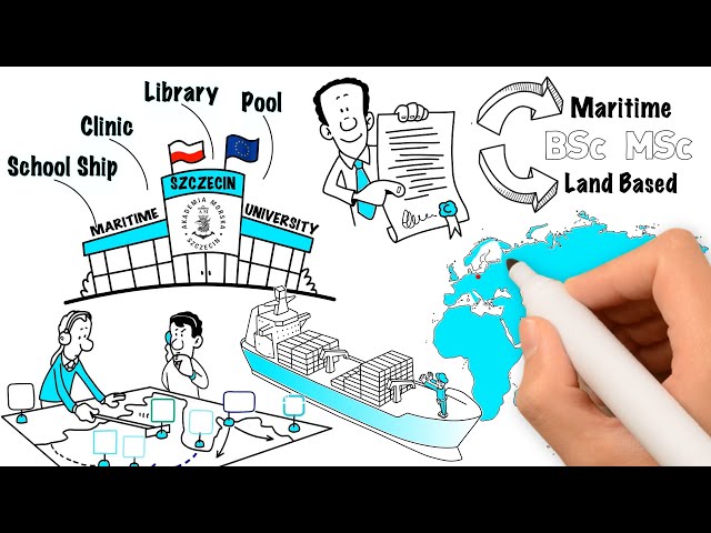 Maritime University of Szczecin (POLAND) video #1