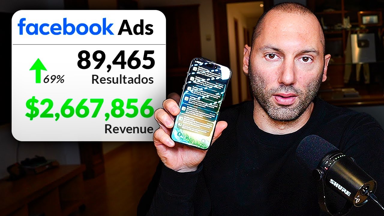 Cómo Hago Campañas de Facebook Ads en 2024 (e-Commerce) Tutorial completo