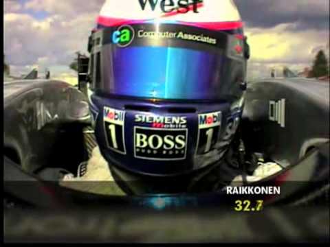 Kimi Raikkonen F1 2003 Pole Lap USA Gp