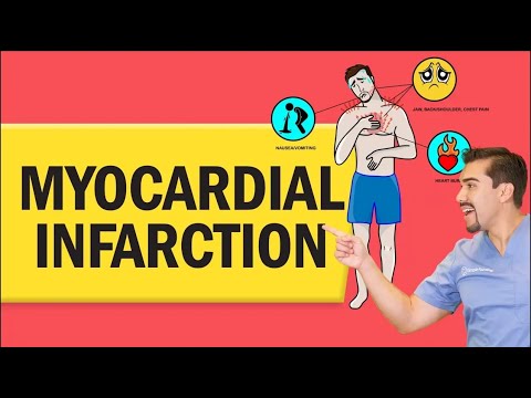 Myocardial Infarction (Heart Attack) for Nursing & NCLEX